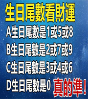 漯河你的生日尾数是几？命运如何？
