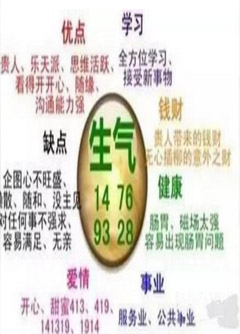 漯河数字能量：什么样的数字招贵人？什么样的数字招小人？